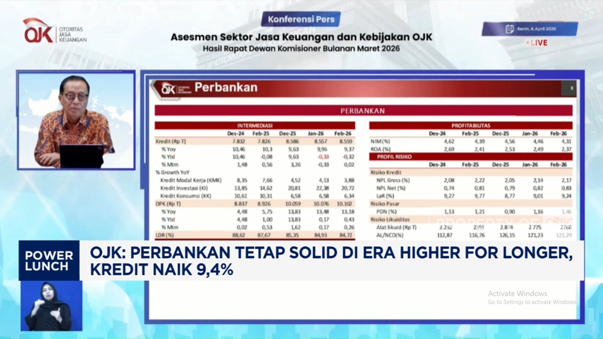 Video: OJK: Perbankan Solid di Era Higher for Longer, Kredit Naik 9,4%