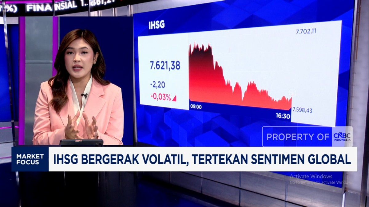 Video: Saham Big Caps dan Energi Dilego Hingga IHSG Anjlok Ke Zona Merah