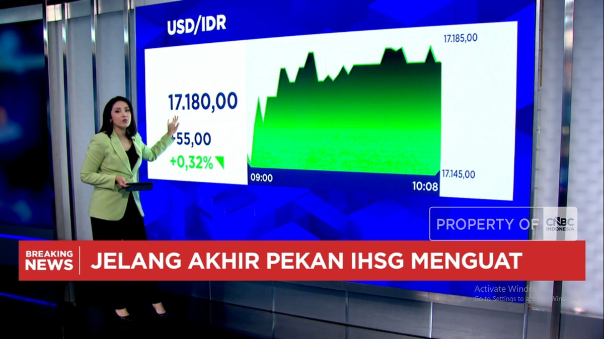 Video: Posisi Sulit Nilai Tukar Rupiah – Penilaian SdanP Pada Utang RI