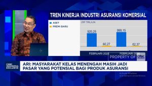 Video: Prabowo Dorong Ekonomi Digital, Asuransi Siber Siap Berekspansi