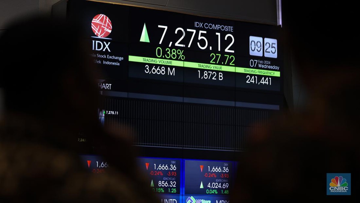 OJK Buka-bukaan 39 ‘Sosok’ Investor Pasar Modal RI, Ini Daftarnya