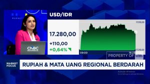 Video: Rupiah Ambrol dan IHSG Melemah Lebih Dari 2% ke Level 7.300