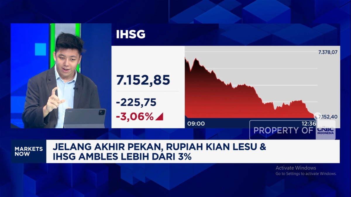 Video: Rupiah Masih Lesu dan IHSG Ambles Lebih Dari 3% ke Level 7.100