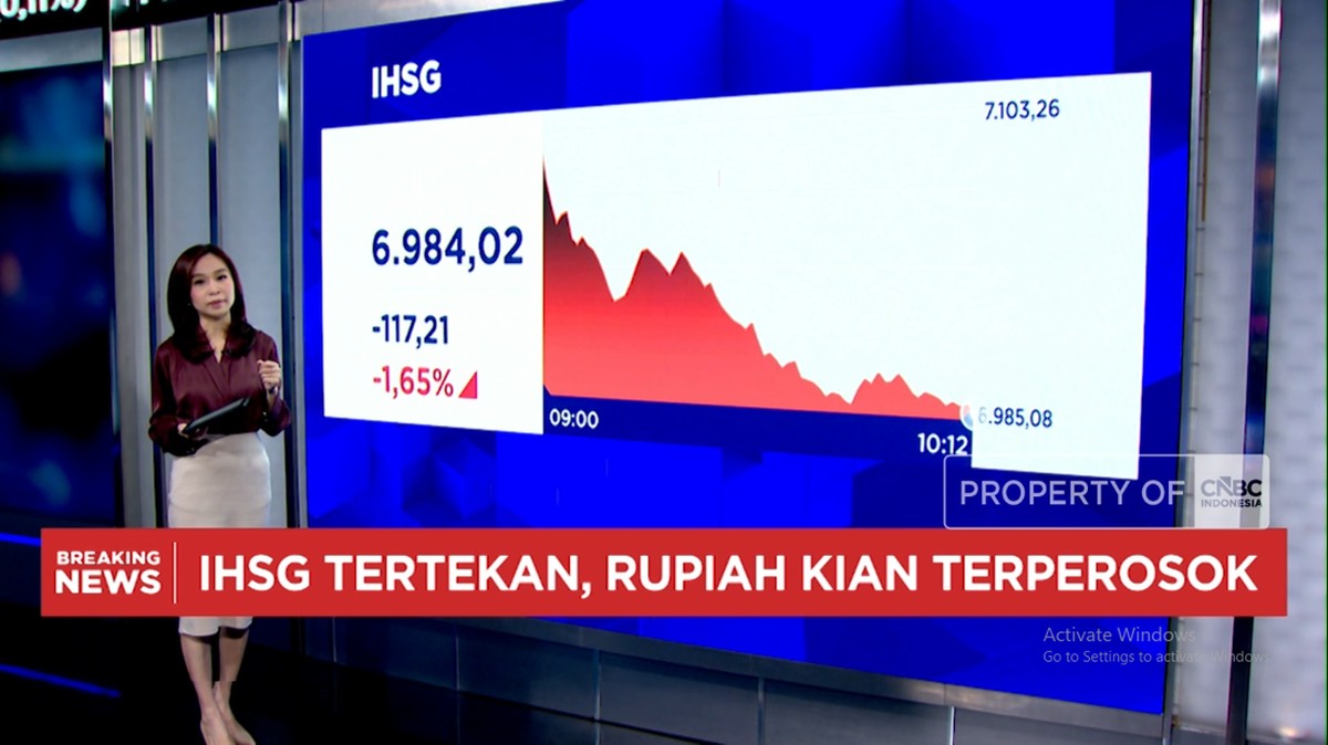 Video: Rupiah Terperosok ke Rp 17.3700/USD hingga IHSG Anjlok ke 6.900