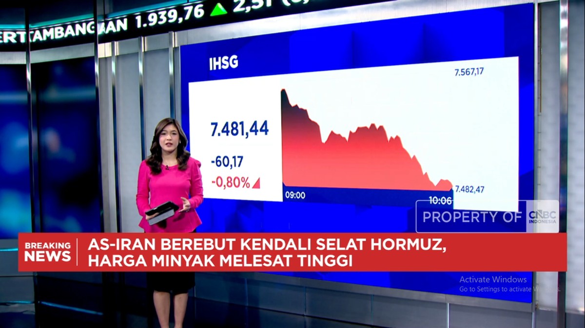 Video: Selat Hormus Memanas – Rekor Terburuk Rupiah di Rp 17.300/USD