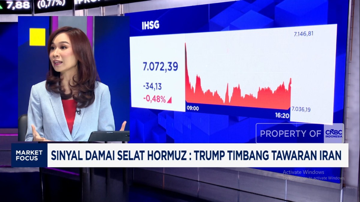 Video: Sinyal Damai Selat Hormuz – IHSG dan Rupiah Anjlok ke Zona Merah