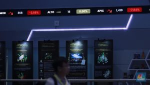 IHSG Sesi 2 Ditutup Menguat 0,41% ke Level 7.101