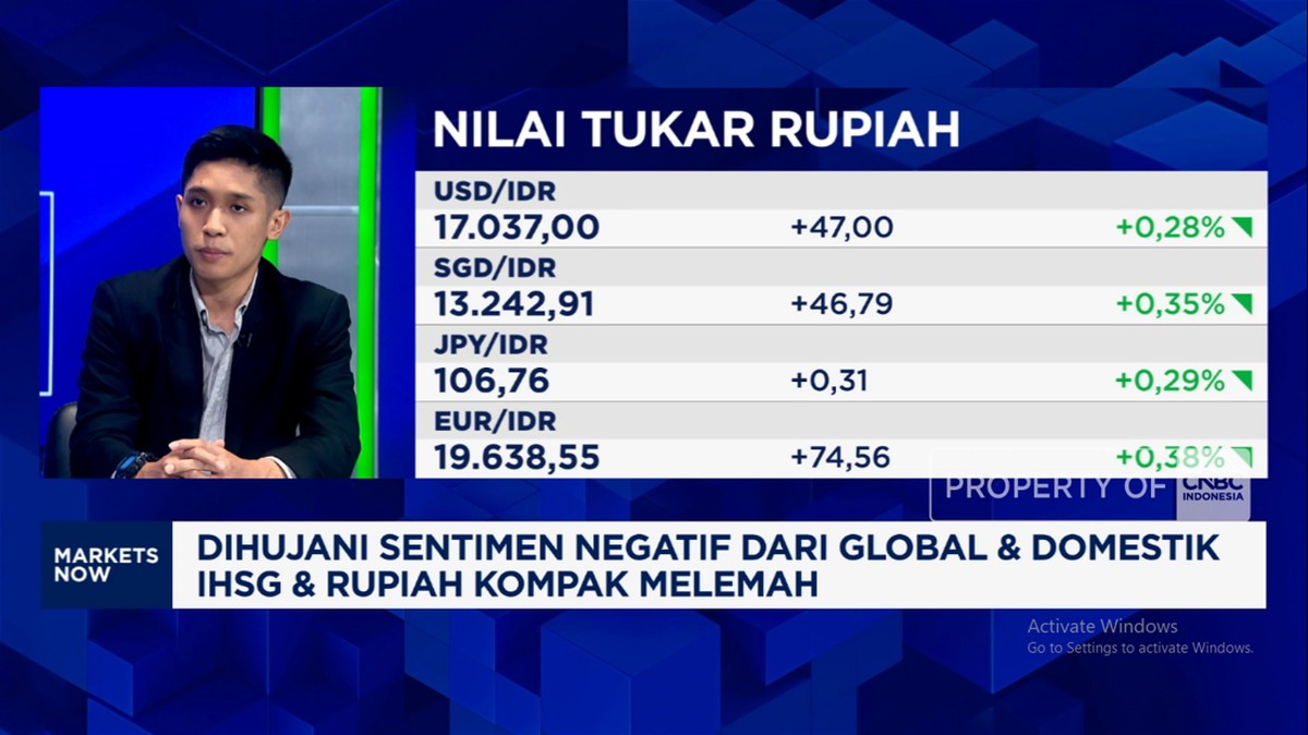 Video: Suku Bunga Diramal Higher for Longer, IHSG dan Rupiah Ambruk