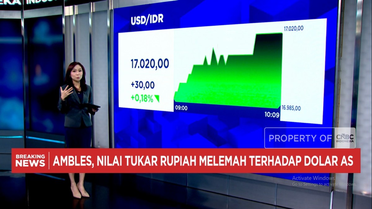 Video: Harga Minyak Tembus USD 110 – Rupiah Anjlok ke Rp17.000/USD
