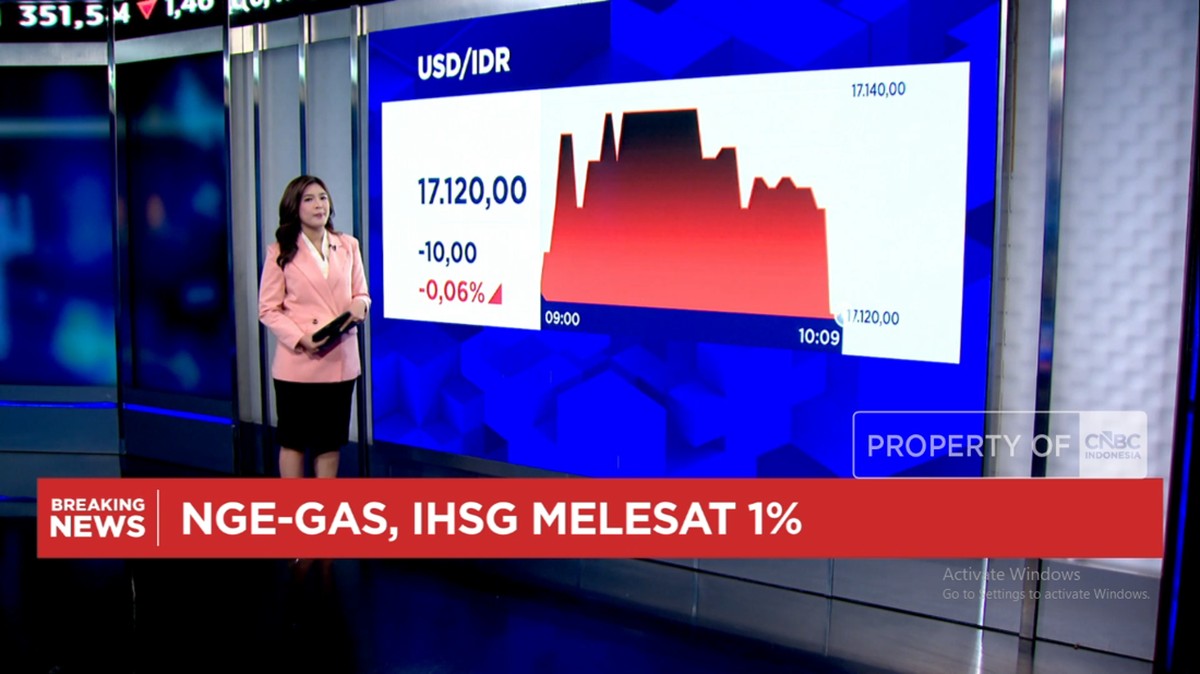 Video: Trump Klaim Perang Hampir Berakhir – Rupiah di Rp17.100 per USD