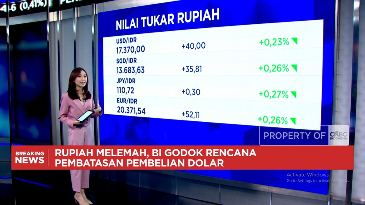Video: AS Serang Iran – Jaga Rupiah, BI Bakal Batasi Pembelian Dolar