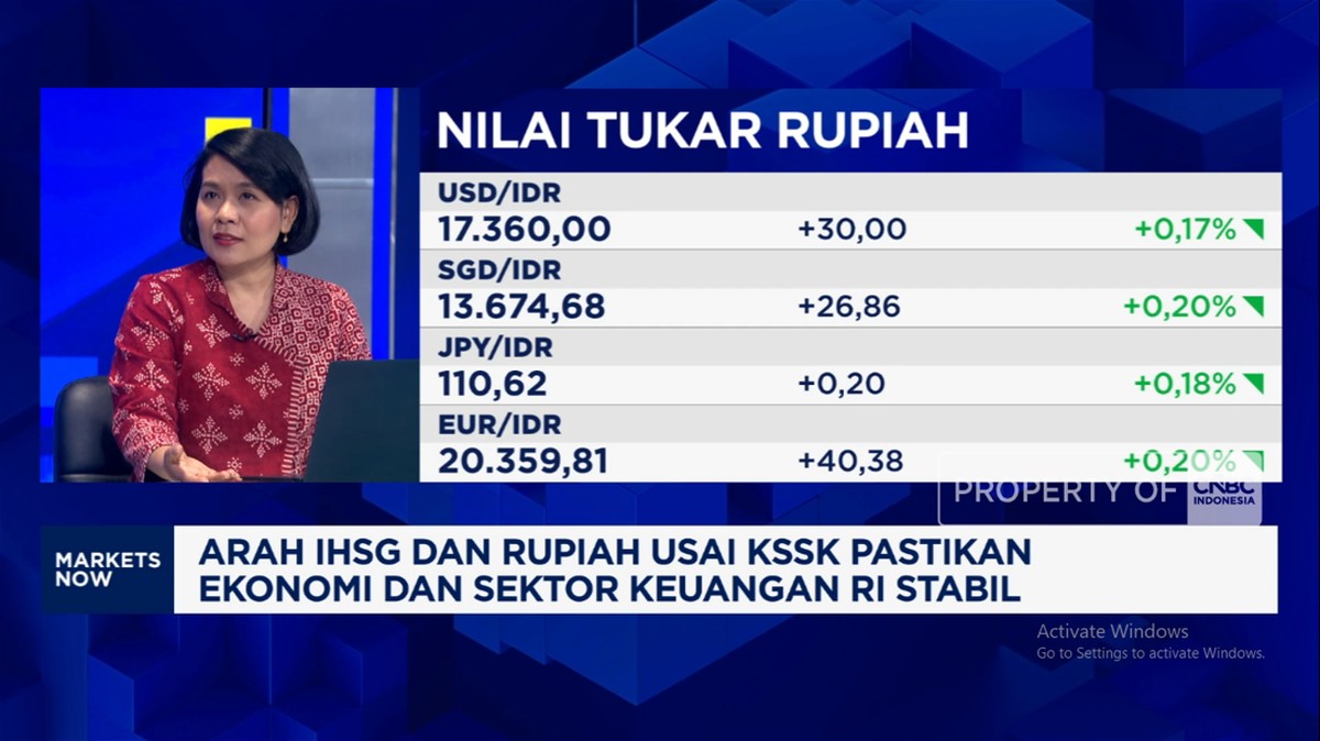 Video: BI Siapkan 7 Jurus “Penyelamatan” Rupiah, Seberapa Efektif?