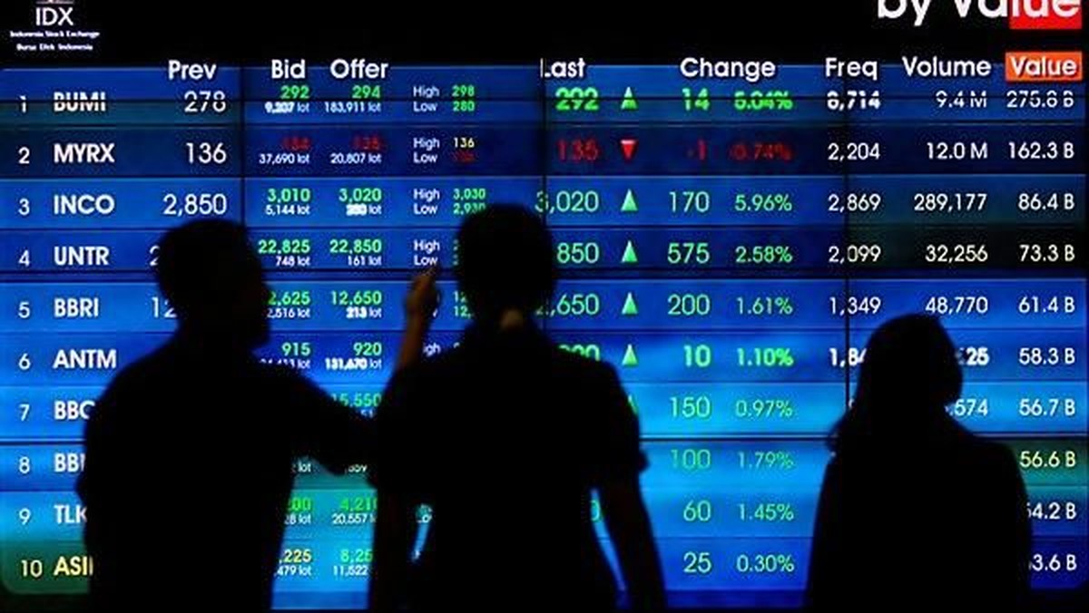 Harga Saham Bergerak Gak Wajar, BEI Awasi Ketat 3 Emiten Ini