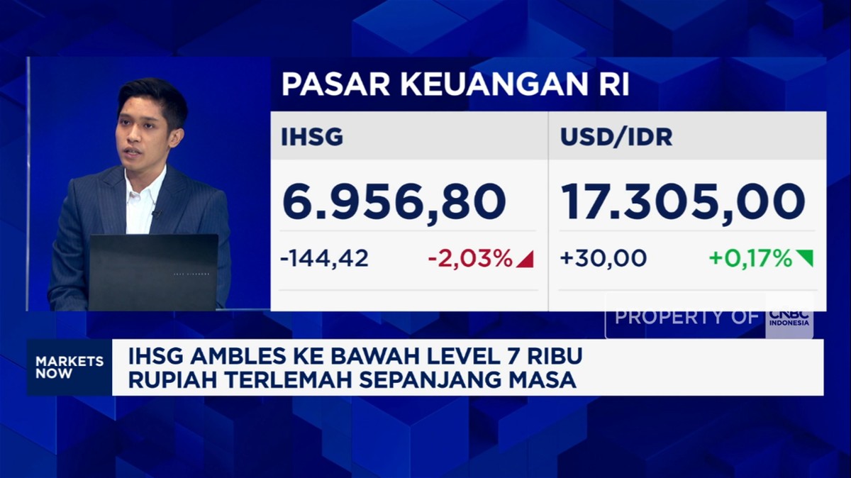 Video: Dolar AS Masih Perkasa di Rp 17.300, Faktor Ini Jadi Sebabnya