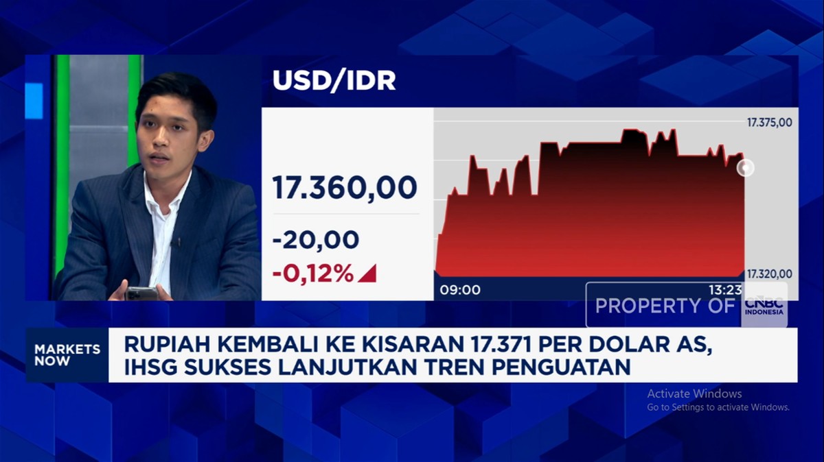 Video: IHSG Menguat Tapi Rupiah Tertahan di Rp 17.300/USD, Ada Apa?