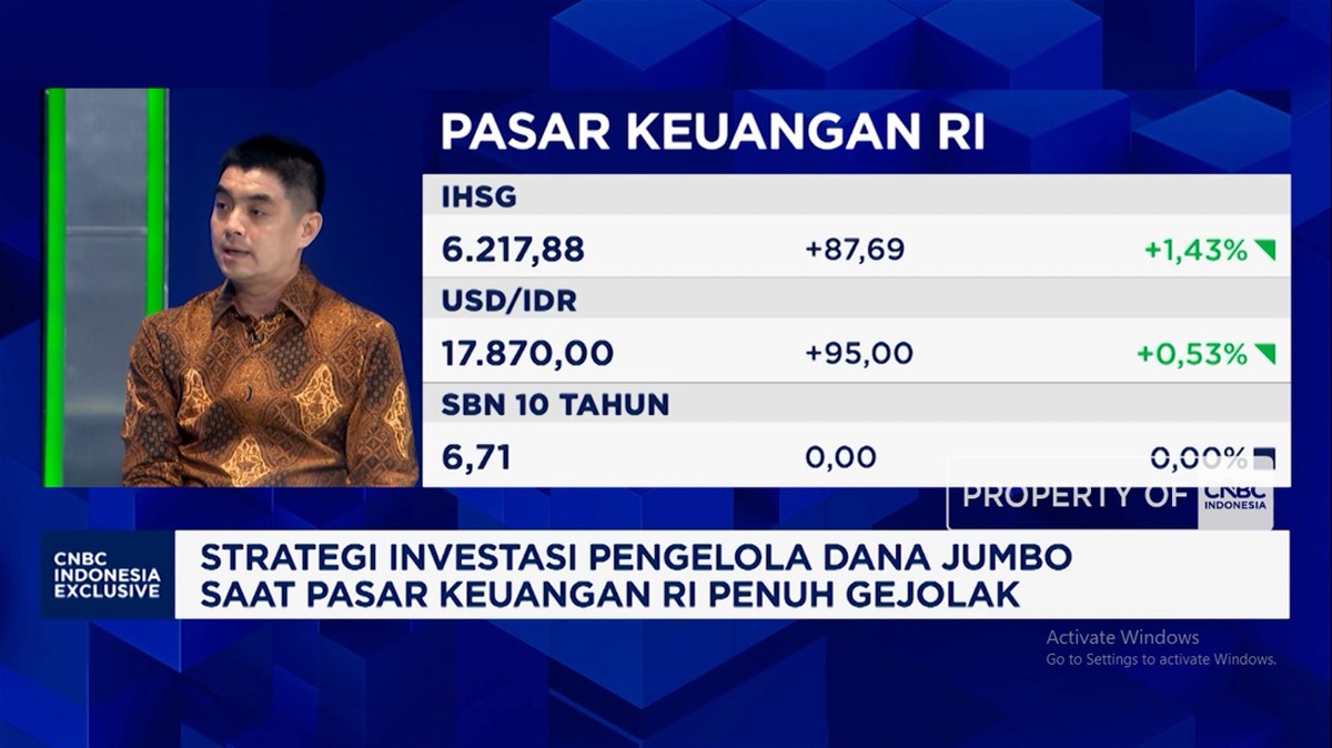 Video: Ini Sentimen Yang Bikin IHSG “Rebound” Saat Rupiah Terus Anjlok