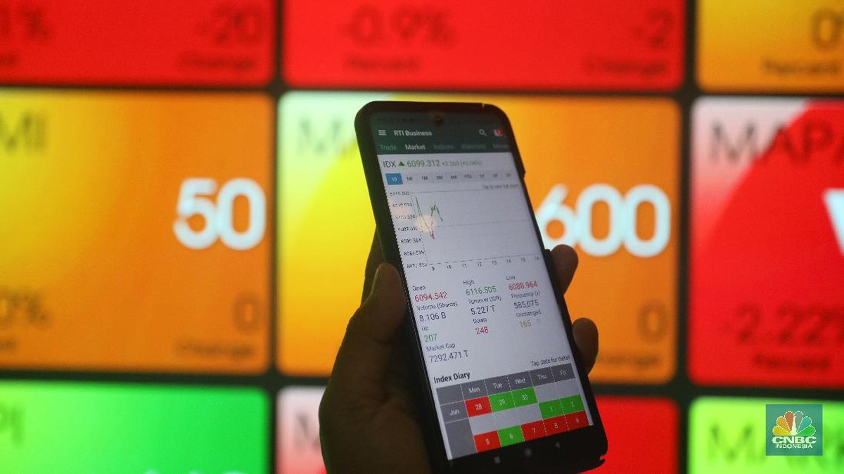 Efek MSCI! Saham-Saham Ini Jadi Penyebab IHSG Terkapar
