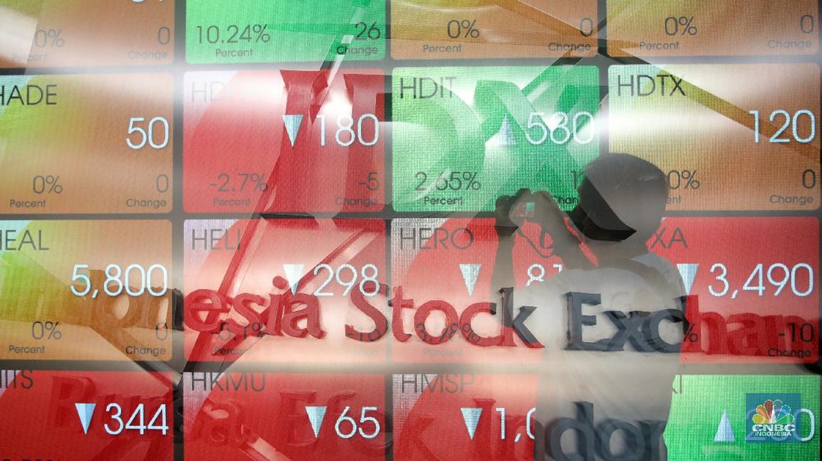 Saham Komoditas Ambles Hari Ini, Sentimen Jangka Pendek atau Panjang?