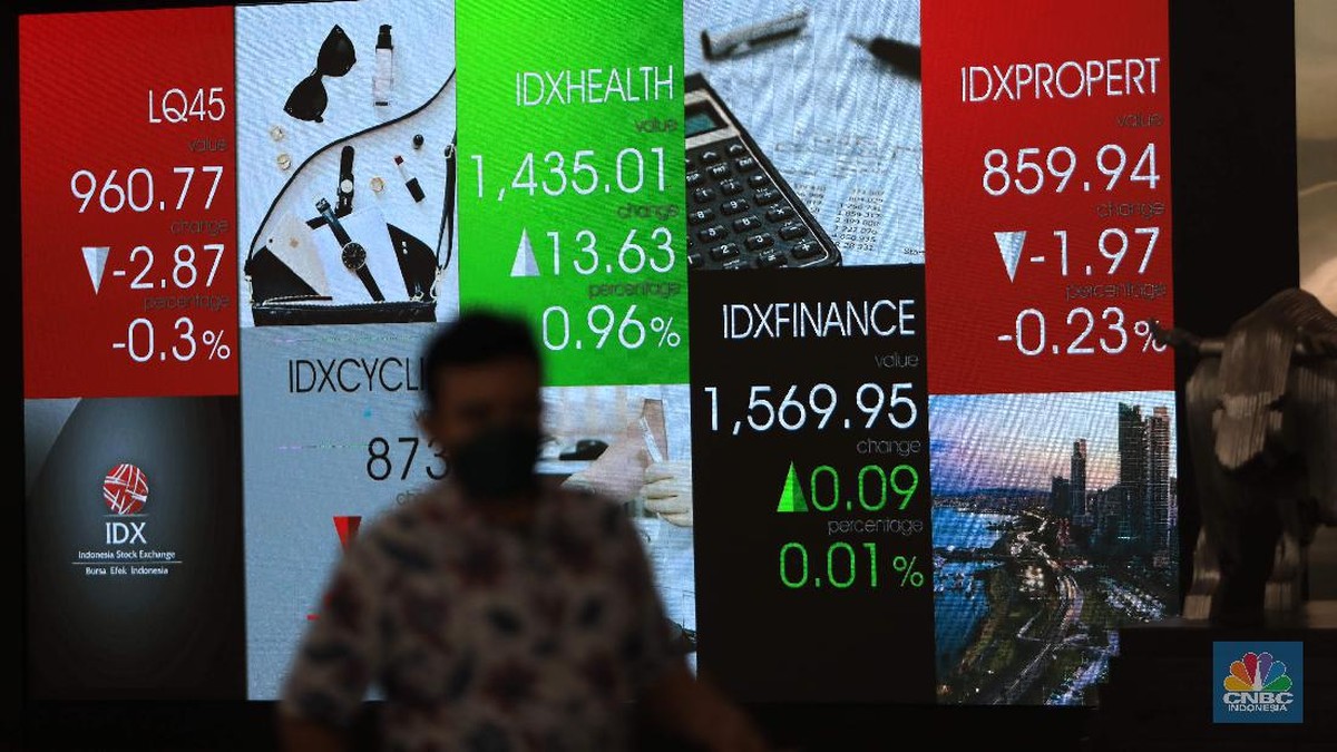 Saham-Saham yang Ditendang MSCI Kompak Anjlok, TPIA dan CUAN Terparah