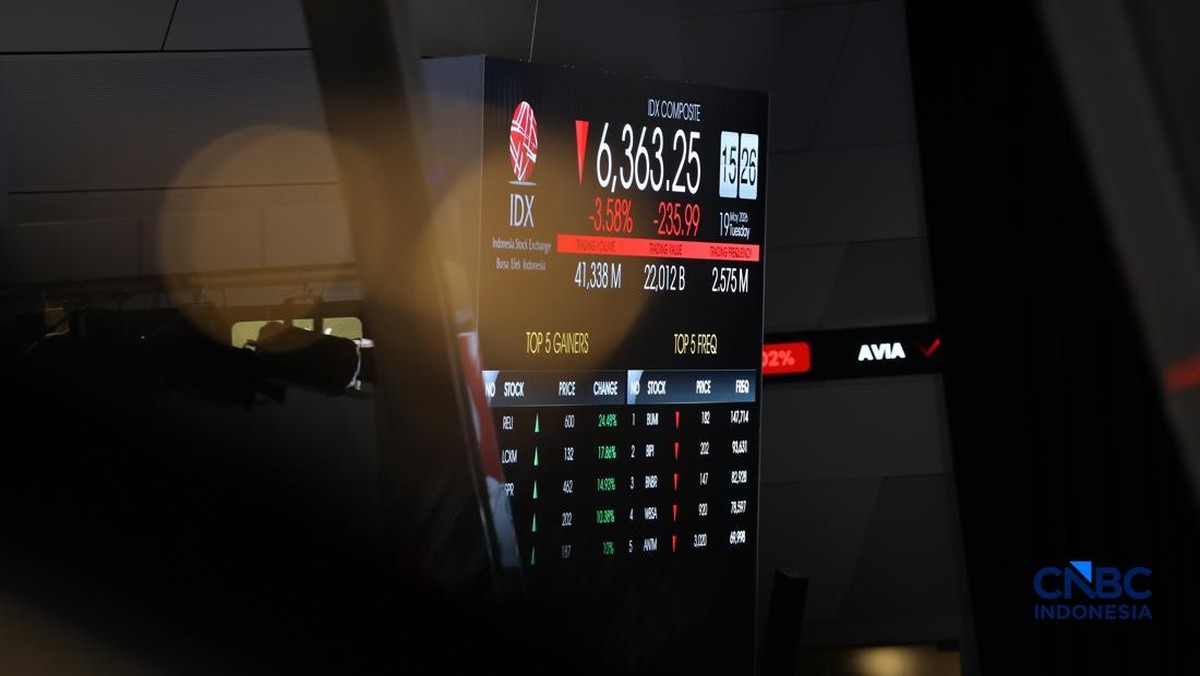 Breaking! IHSG Dibuka Anjlok 1,35% Jelang Keputusan Suku Bunga BI