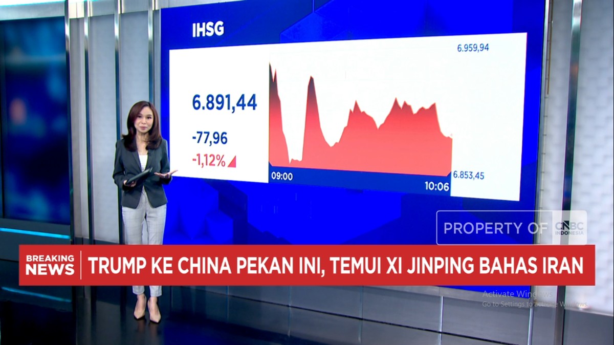 Video:Jelang Rebalancing MSCI, IHSG Anjlok dan Rupiah ke Rp 17.400/USD