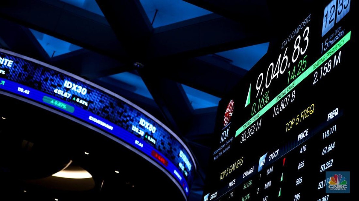 Gak Cuma Cari Cuan, Ini Kuncian Investor Tanam Modal di RI