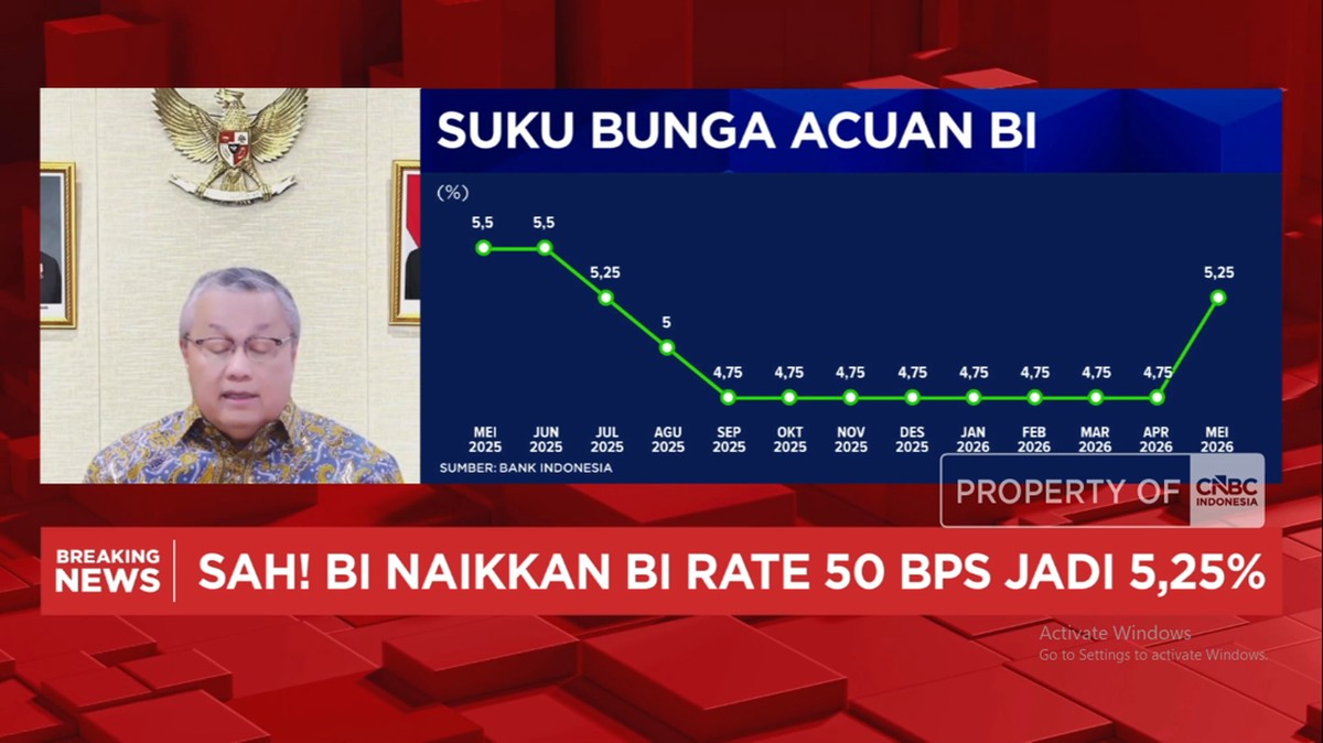 Video: Mengejutkan! BI Naikkan Suku Bunga Acuan 50 Bps Jadi 5,25%