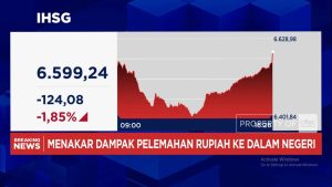 Video: Ekonom: Krisis Kepercayaan Pasar RI Sangat Serius, IHSG Anjlok