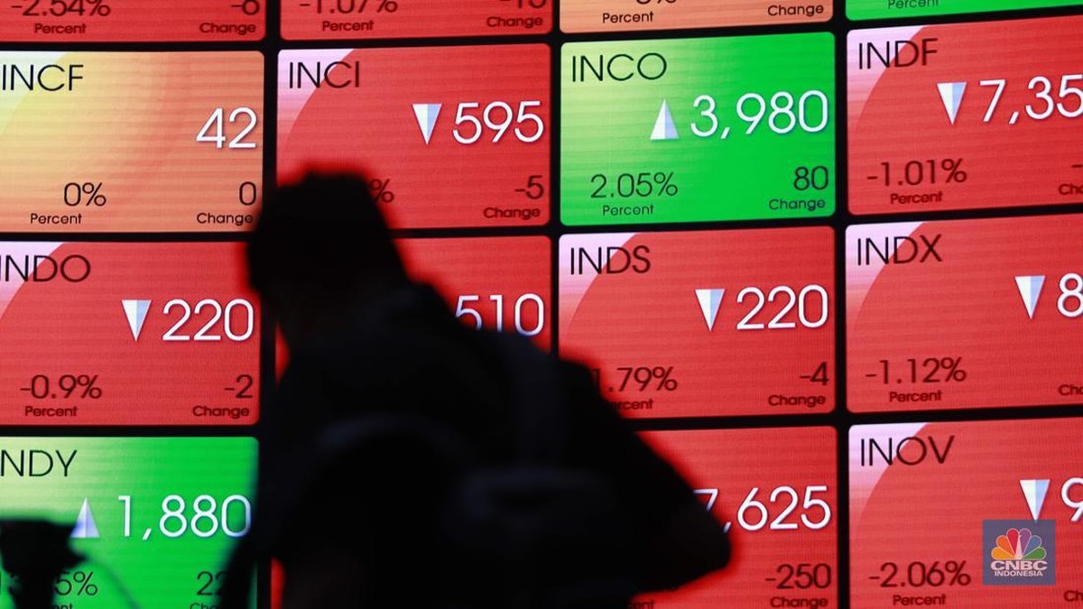 Alert! Asing Net Sell Jumbo Rp8,52 Triliun, 10 Saham Ini Ramai Dilego