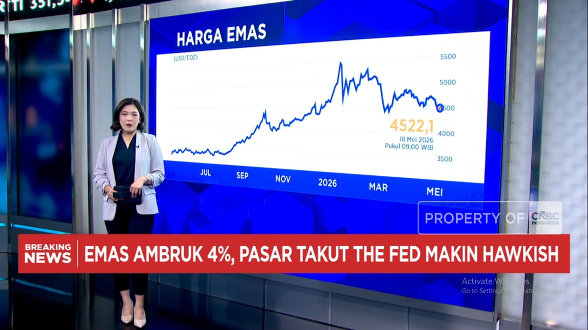 Video: PLTN UEA Diserang, Harga Minyak Mendidih dan Harga Emas Ambruk 4%