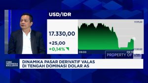 Video: Jurus KBI Capai Pertumbuhan 15% di Pasar Derivatif Valas 2026
