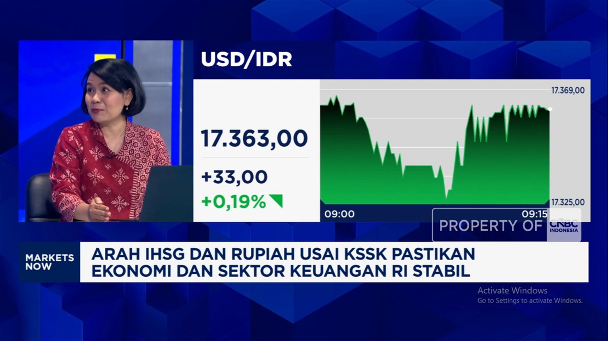 Rupiah “Goyang” Tapi Purbaya Cs Jamin Stabilitas Keuangan RI Terjaga