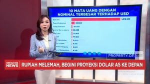 Video: Rupiah Melemah Parah, Begini Proyeksi Dolar AS Ke Depan