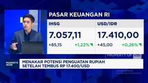 Video: Sempat Tembus Rp 17.400/USD, Kapan Rupiah Bisa Menguat Lagi?