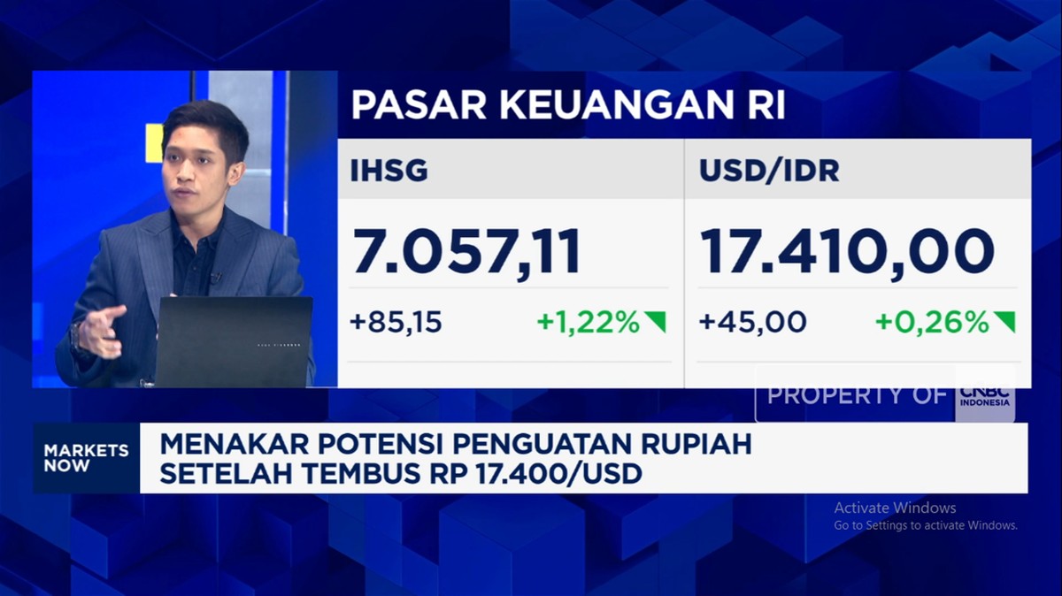 Video: Sempat Tembus Rp 17.400/USD, Kapan Rupiah Bisa Menguat Lagi?