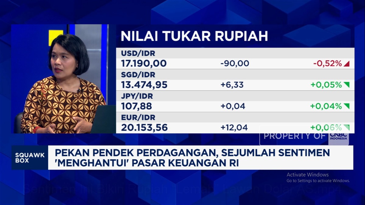 Video: Sentimen Ini Bikin Rupiah “Lemah” Lawan Dolar AS