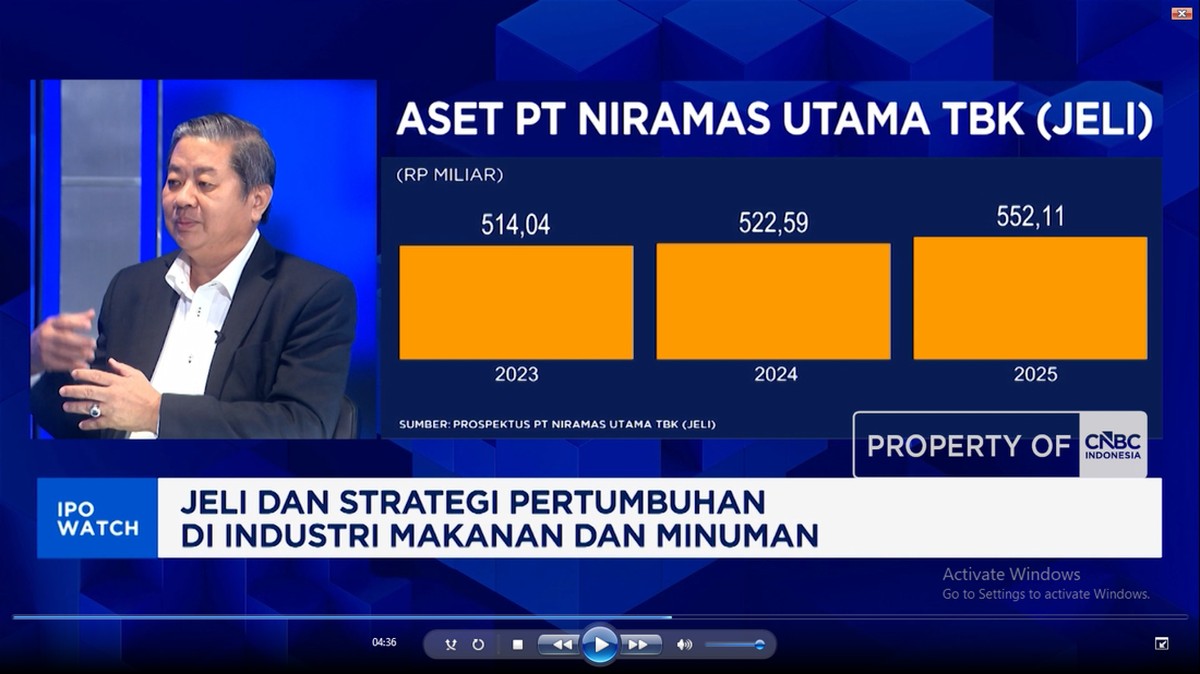 Video: Ekspansi Bisnis Lewat IPO , Produsen Jeli Siap Genjot Produksi