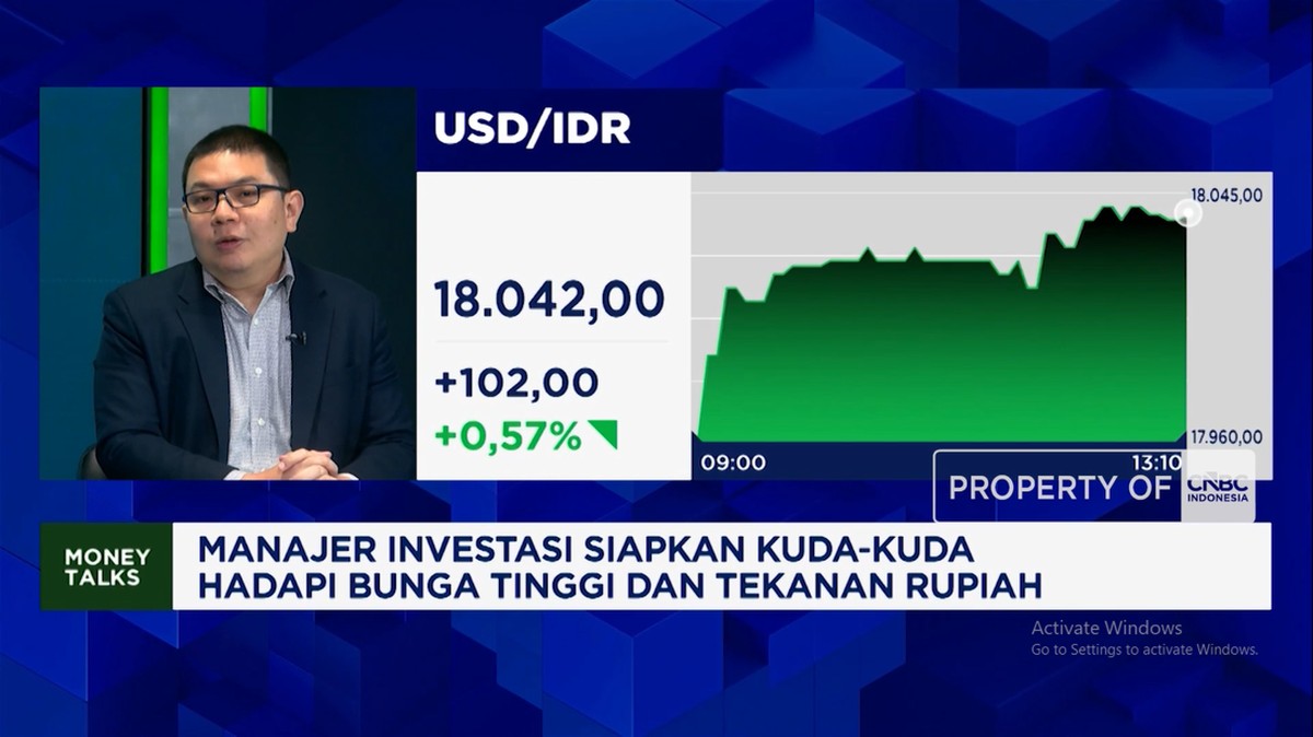 Video: Bos MI Ungkap Alasan Investor Kabur Bikin IHSG dan Rupiah Anjlok
