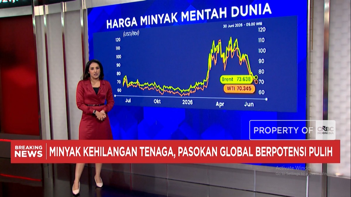 Video: Harapan Damai Timur Tengah, Harga Emas – Batu Bara Terkoreksi