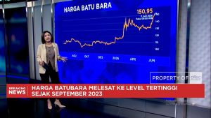 Video: Harga Batu Bara Tembus Level Tertinggi Sejak September 2023