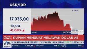 Video: IHSG Dibuka Hijau dan Rupiah Menguat ke Rp 17.935 per USD
