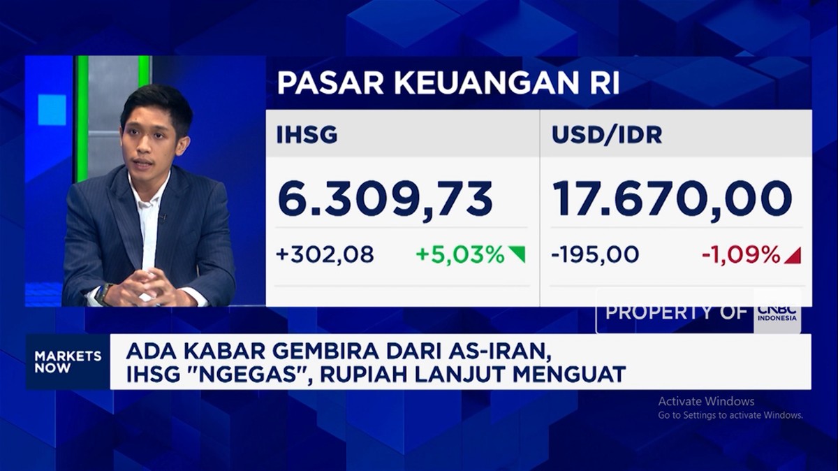 Video: IHSG Menguat 5%, Sukses Tembus Level 6.300
