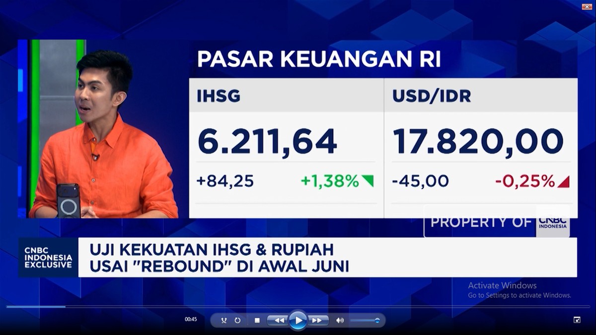 Video:IHSG Mulai Rebound, Seberapa Kuat Hadapi Sentimen MSCI – Perang?