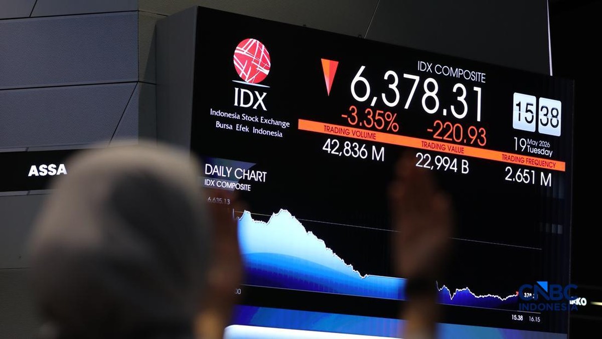 Volatilitas Masih Tinggi, IHSG Sempat Dibuka Turun Sebelum Naik 0,35%