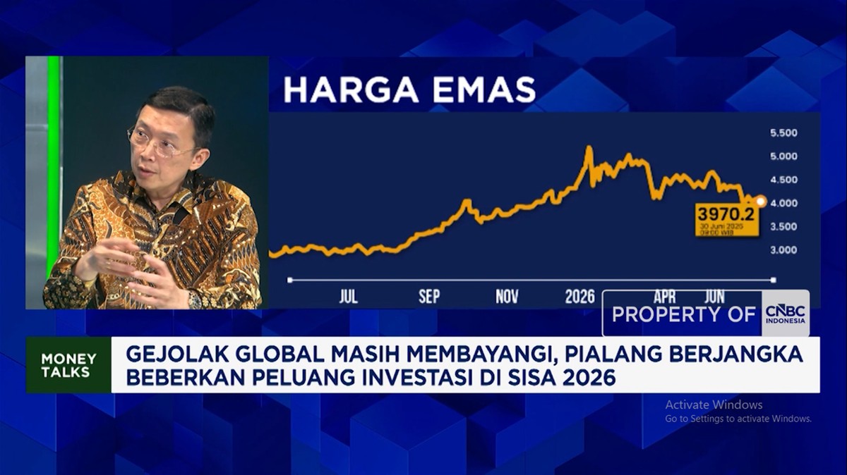Video: Perang Belum Usai, Seberapa Menarik Investasi Bursa Berjangka?
