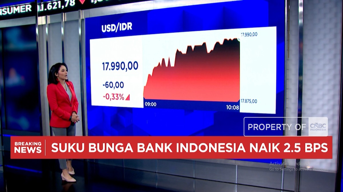 Video: IHSG Lanjut Menguat dan Rupiah Melaju ke Bawah Rp 18.000 per USD