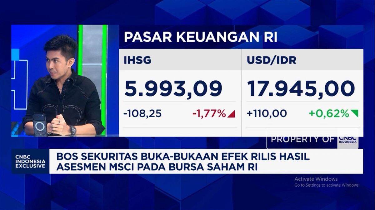 Video: Investor Minta Otoritas Serius Tangani “Isu” Pasar Keuangan RI