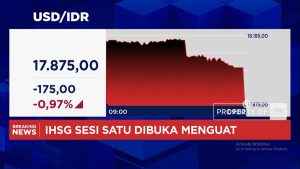 Video: Reli IHSG Berlanjut dan Rupiah Menguat ke Rp 17.875 per Dolar AS