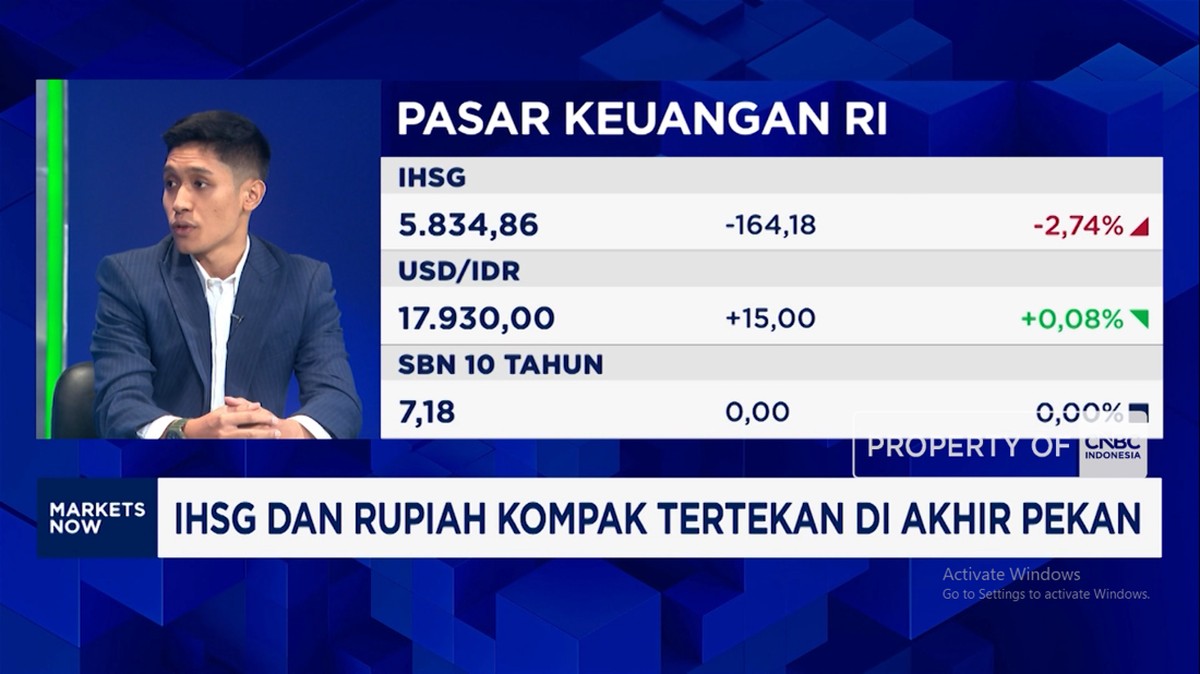 Video: Rupiah Melemah dan IHSG Anjlok Lebih 2%, Sentimen Ini Jadi Sebab!