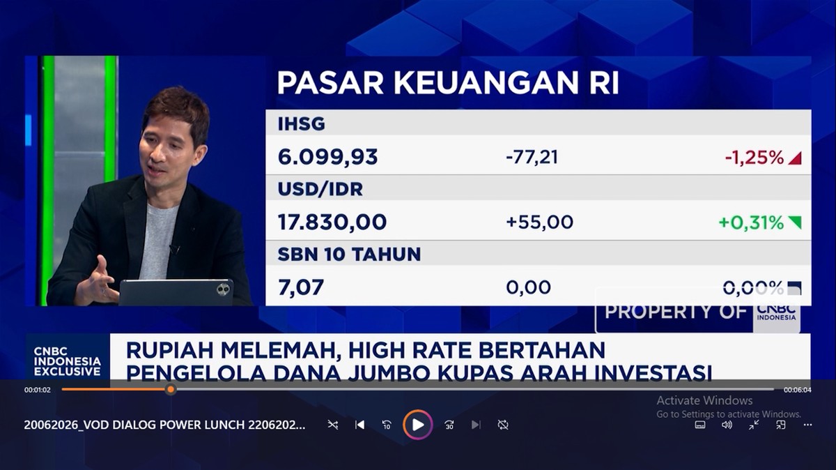 Video: Rupiah Melemah dan Suku Bunga Tinggi, RI Masih Menarik Asing?